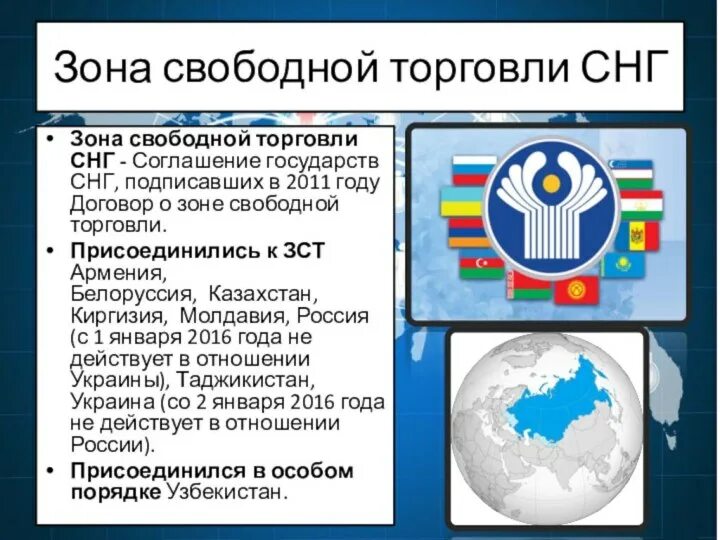 Плюсы снг. Зона свободной торговли СНГ. Зоны свободной торговли в России. Зона свободной торговли Содружества независимых государств СНГ. Зоны свободной торговли на постсоветском пространстве.