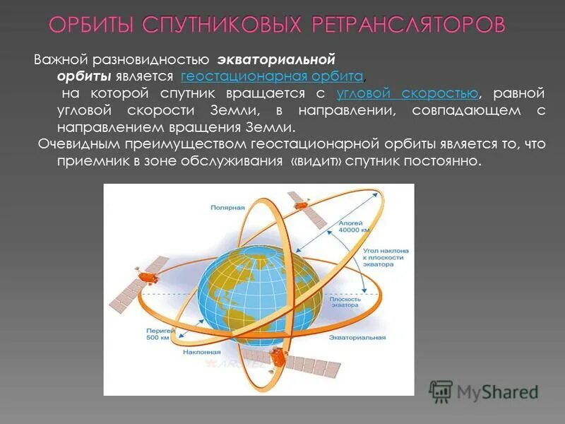 Особенности искусственной системы. Особенности искусственной системы