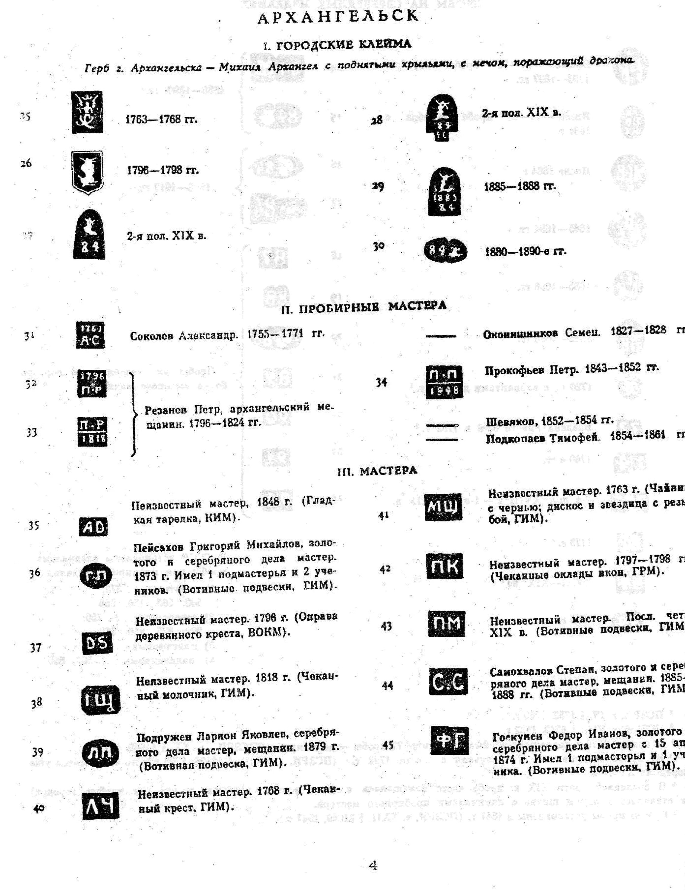 Старинные клейма. Серебро 84 пробы клеймо мастера таблица. Серебро 84 пробы клеймо мастера Мастеров каталог. Золото 56 пробы клеймо мастера таблица. Клеймо проба АС на серебре.