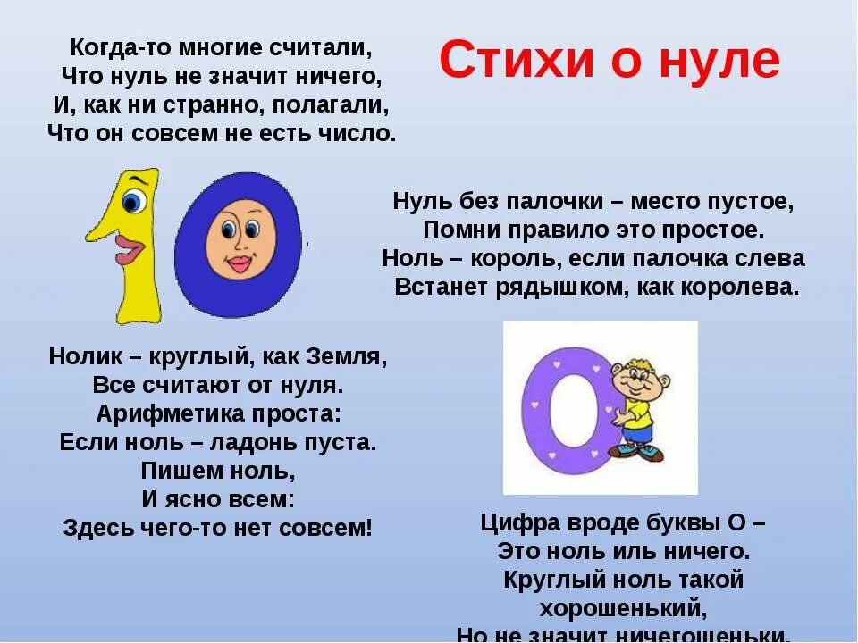 Ноль ноль сорок. Ноль без палочки. история нуля. цифра нуль или ноль. интересные факты о цифре 0.