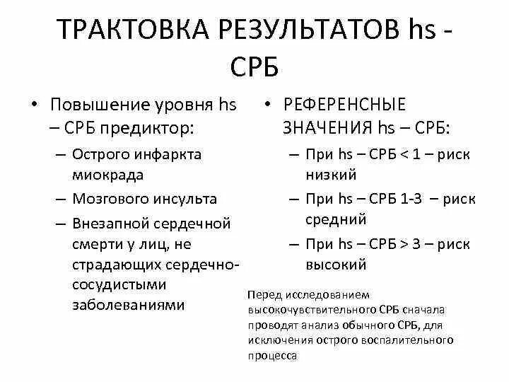 Повышены срб в крови. Исследование уровня с-реактивного белка в крови. Норма показателей биохимии крови с реактивный белок. C реактивный белок 0.8. С-реактивный белок норма мг/л.