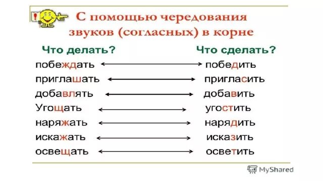 Однокоренные слова с чередованием в корне. Чередование согласных в корне. Чередование согласных в корне таблица. Чередование согласных в корне слова примеры. Чередование звуков.