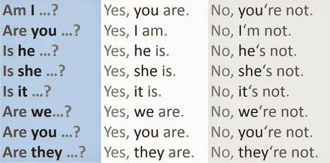 Yes we re in year seven перевод