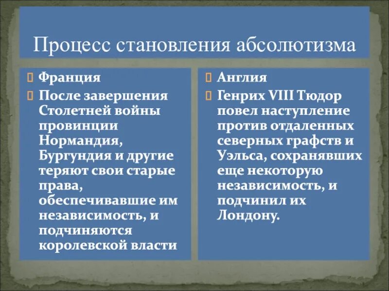 Различия великобритании и франции. Становление абсолютизма в Англии и Франции. Становление абсолютизма в Европе. Абсолютизм во Франции и Англии таблица. Таблица Англия после войны столетней.