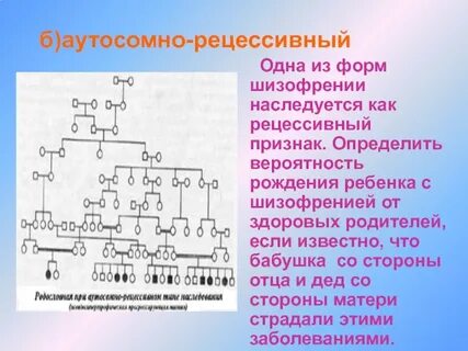 Талассемия наследуется как неполностью доминантный аутосомный признак