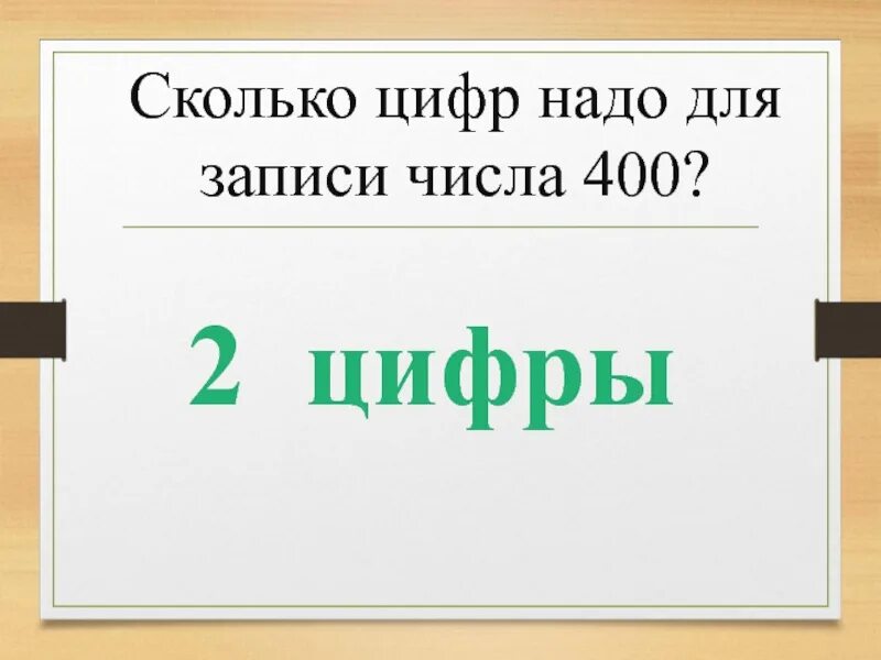 Сколько понадобится цифр. Сколько понадобится цифр