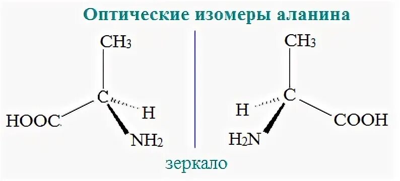 D изомер