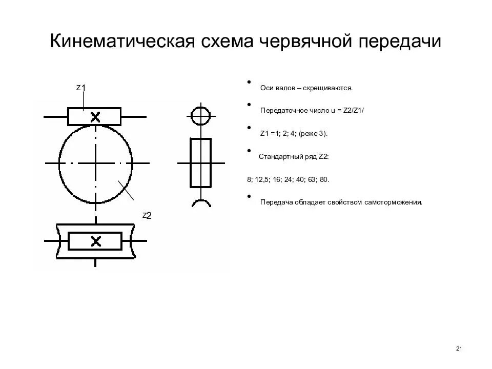 Передача двумя руками сверху