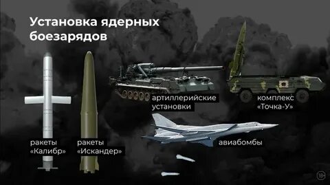 Тактической и стратегическое ядерное