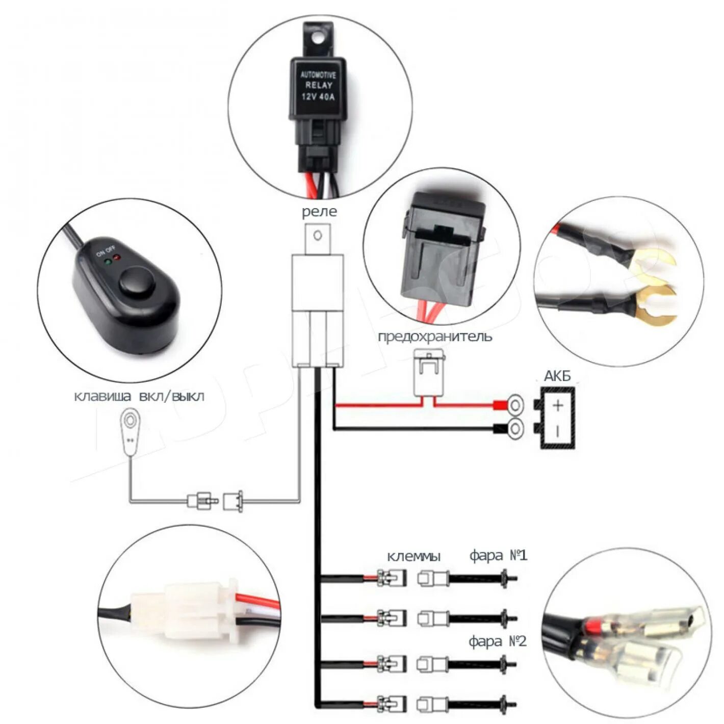 Подключение led фар. Комплект проводки для подключения светодиодной балки. схема подключения светодиодной фары 7 дюймов. комплект проводов для подключения светодиодной балки. проводка для светодиодной балки на квадроцикл.