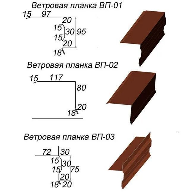 Гранд лайн торцевая планка 100х80 чертеж. Планка торцевая 142х100. Торцевая планка для металлочерепицы чертеж. 09 (8017 коричневый). Размеры ветровой планки.