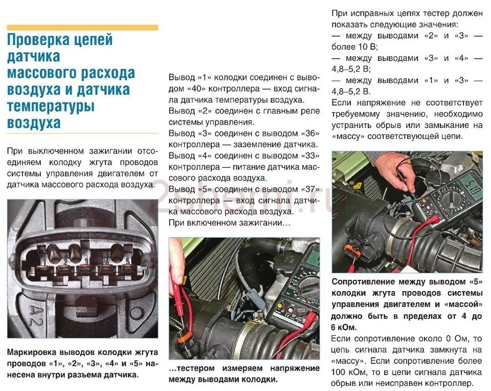 Неисправный дмрв ваз. Датчик воздуха Приора 16 клапанов. Датчик расхода воздуха ВАЗ 2110 неисправности. Параметры датчика ДМРВ 2110. Распиновка датчика расхода воздуха ВАЗ 2114.