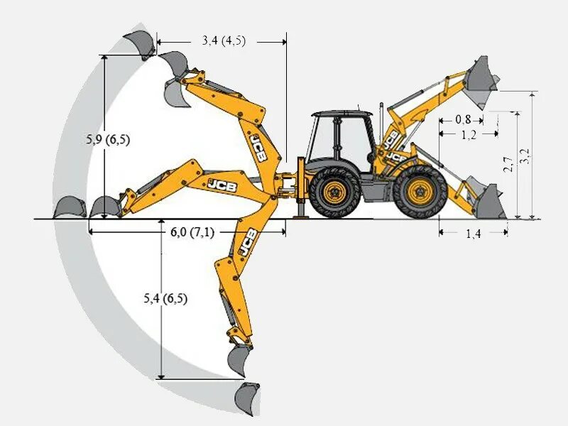 Высота ковша экскаватора. Ковш JCB 3cx чертежи. Высота трактора JCB 3cx. JCB 4cx высота трактор. Высота выгрузки JCB 3cx.