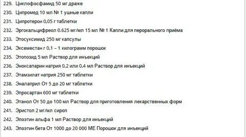 Бесплатные лекарства детям до 3