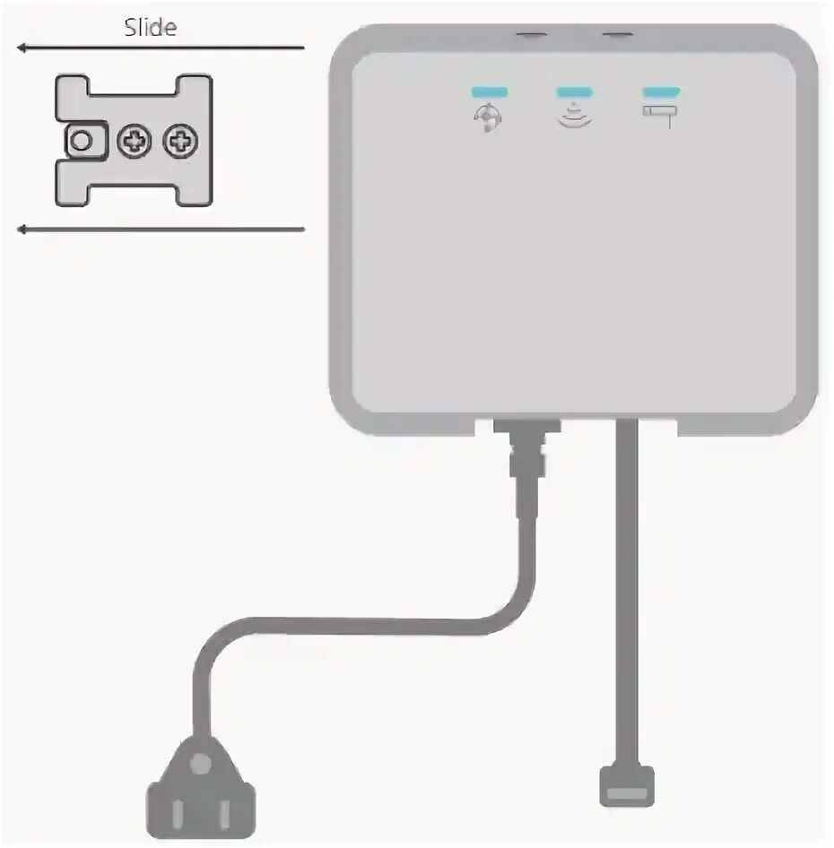 Border router. Border router