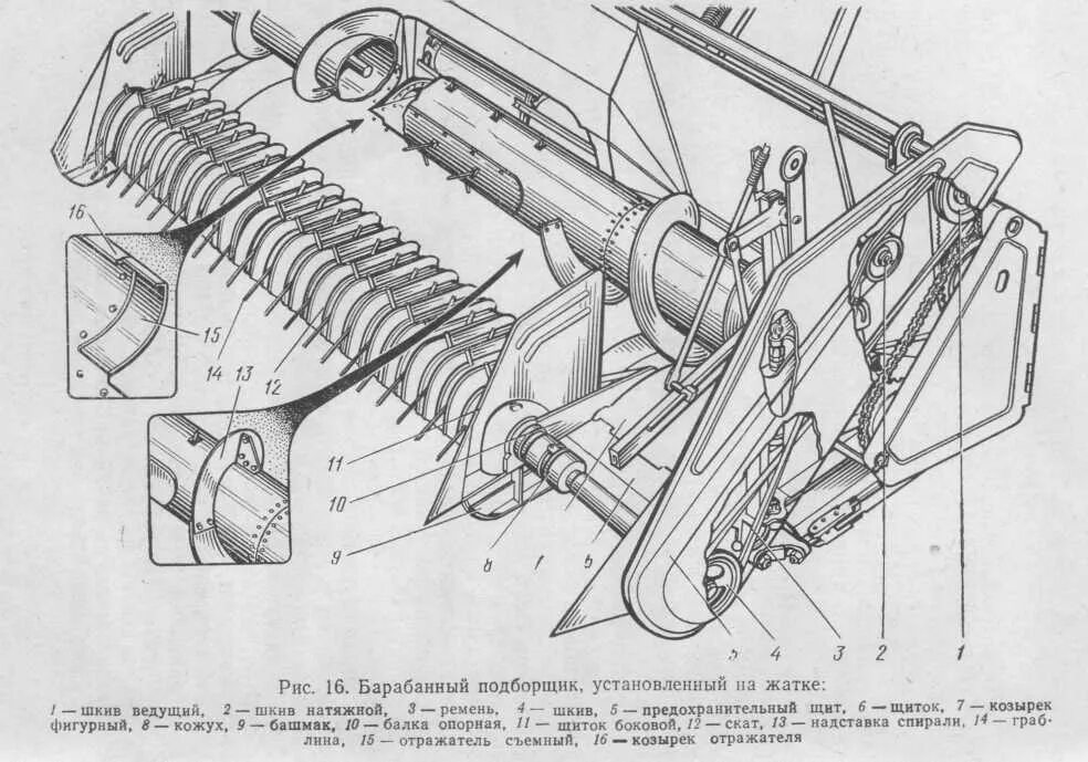 Подборщик комбайна Дон 680 чертеж. Жатка подборщик Дон 1500. Подборщик барабанный комбайна Нива. Кск системы привода
