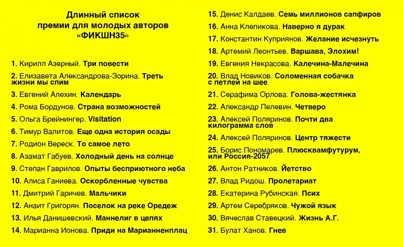 18 кг текст. Поляринов почти два килограмма слов. Длинный список. Почти два килограмма слов оглавление.