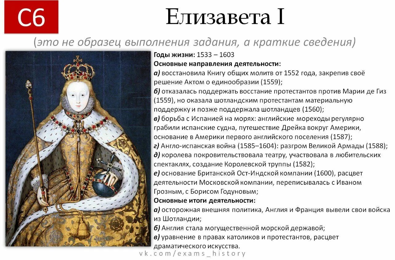 6 класс история 2 исторические личности. 1559 Правление Елизаветы. Правление Елизаветы 1.