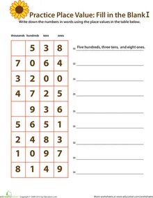Fill in the missing numbers