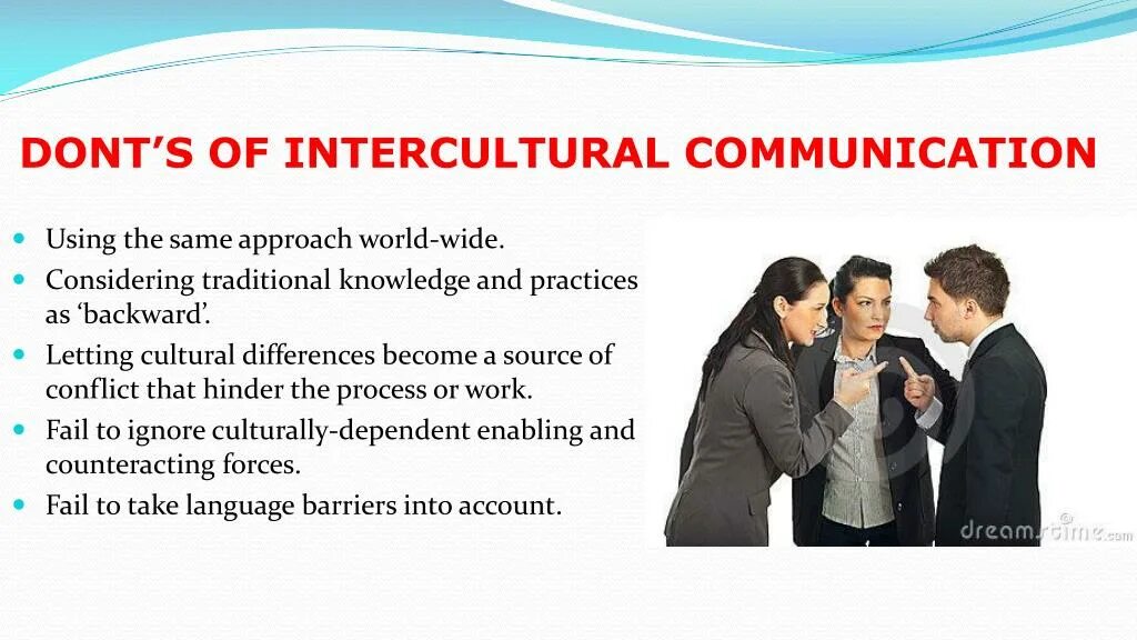 Communications are important. Intercultural communication презентация. Cultural differences презентация. Intercultural communication presentation. What is Intercultural communication.