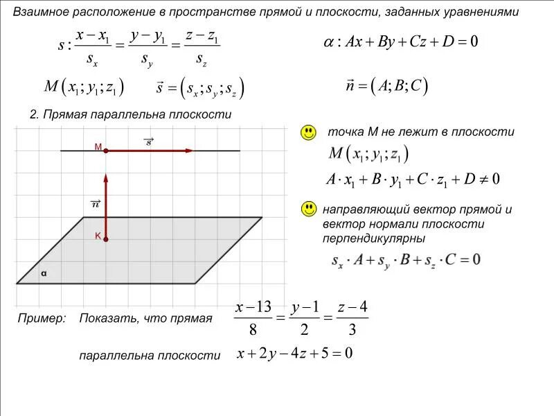 Нормаль к поверхности заданной уравнением