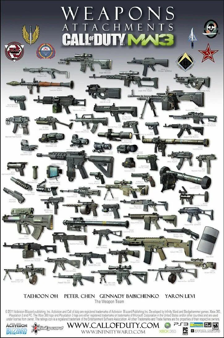 Cod mw3 оружия. Оружия из call of duty mw3. call of duty modern warfare 2 all weapons.