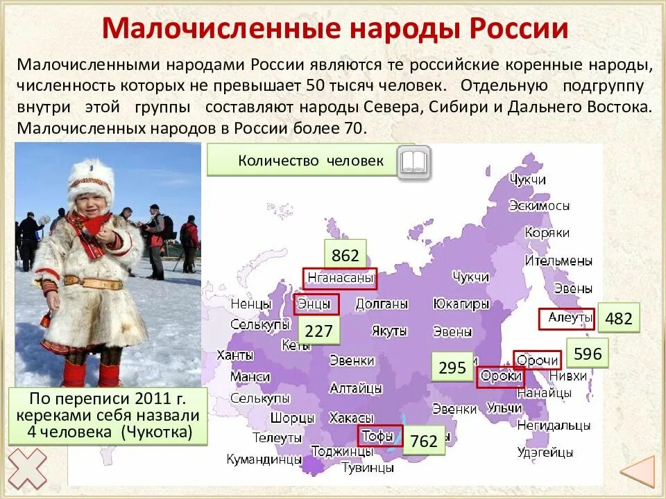 Территория проживания граждан