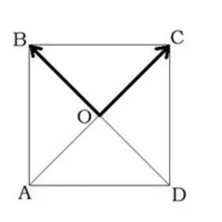 Диагональ квадрата abcd