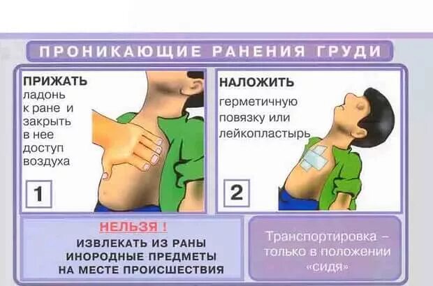 Ранение грудной клетки первая помощь. Первая помощь при ранении груди.