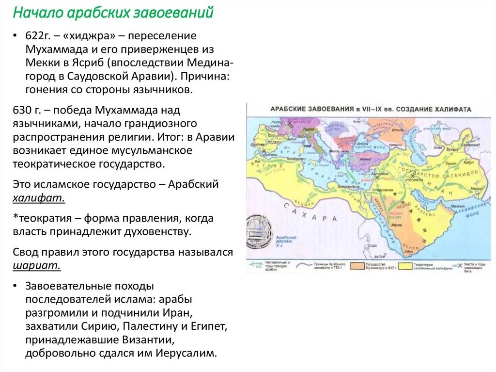 Завоевания арабского халифата таблица. Завоевания арабского халифата таблица кратко. Арабские завоевания и образование арабского халифата. Арабские завоевания возникновение арабского халифата.