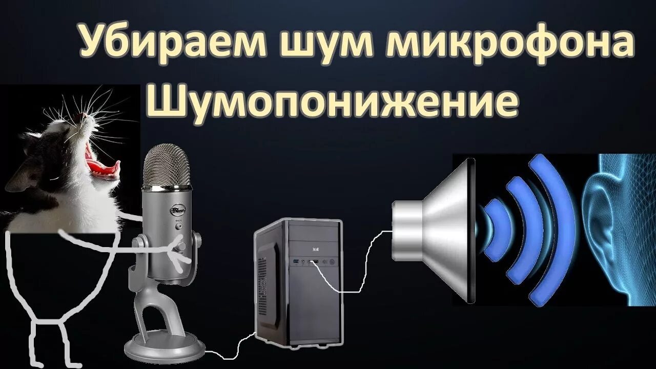 Микрофон записывает шум. Микрофон записывает шум