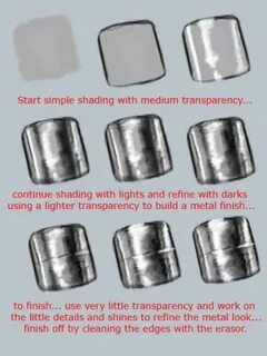 How metal