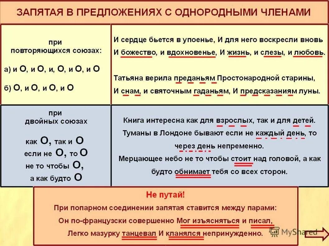 Ошибки в однородных членах предложения примеры. Однородные члены. однородные предложения. однородные члены примеры. однородные члены предложения примеры.