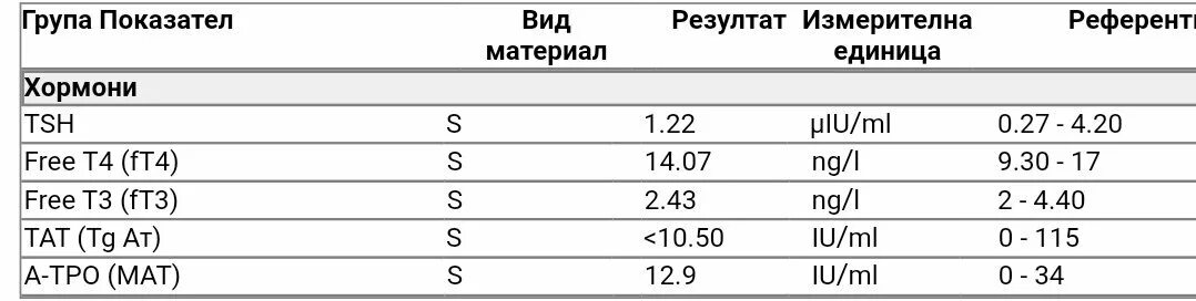 Сколько калорий в кролике. Кролик вареный калорийность. Калорийность кролика отварного. Мясо кролика БЖУ. Сколько калорий в кролике отварном.