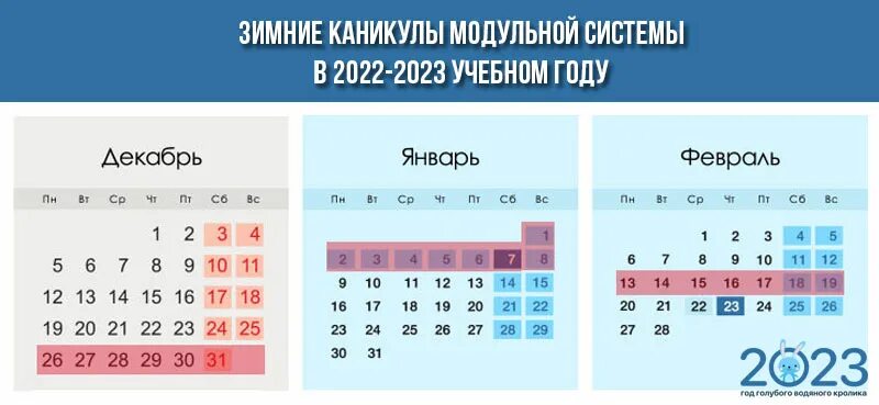 С какого дня начинается декабрь