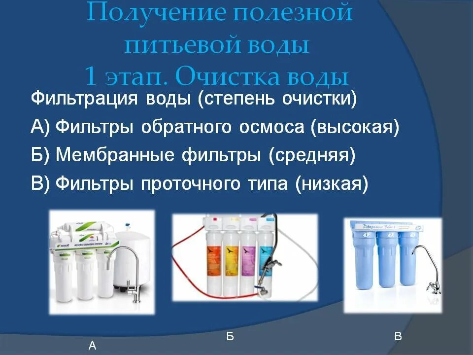 Результаты воды до и после очистки. Стадии очистки питьевой воды. Степин фильтрации воды. Этапы очистки воды фильтрация. Этапы очистки питьевой воды.