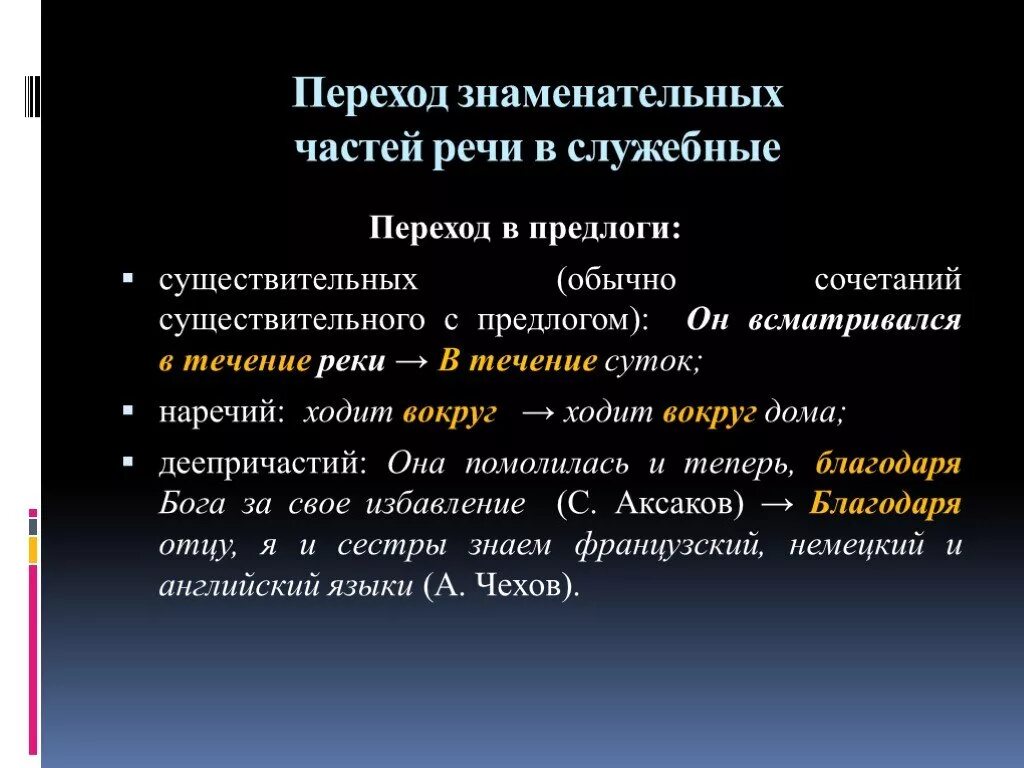 Переход знаменательных частей речи в служебные. Переход из самостоятельных частей речи в служебные. Переход частей речи в наречие. Переход в предлоги других частей речи. Образование слов переход