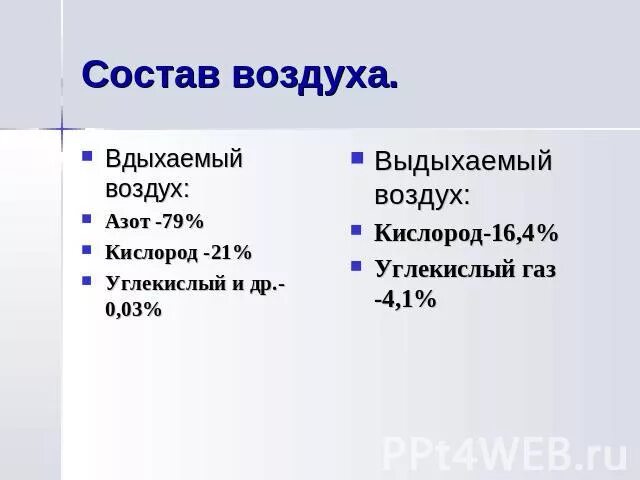 Вдыхаемый воздух кислород и углекислый газ