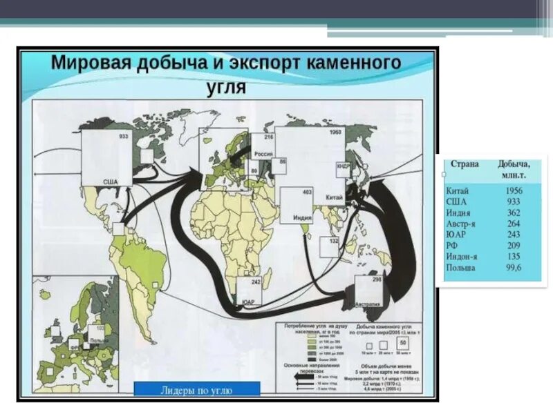Каменный уголь мировая добыча. Страны экспортеры угля. мировая добыча и экспорт. экспорт каменного угля страны. экспортеры каменного угля.