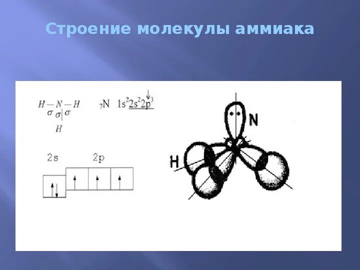 Электронное и пространственное строение молекул аммиака. Строение молекулы аммиака 9 класс. строение молекулы аммиака электронная формула. строение молекулы аммиака. строение молекулы аммиака формула.