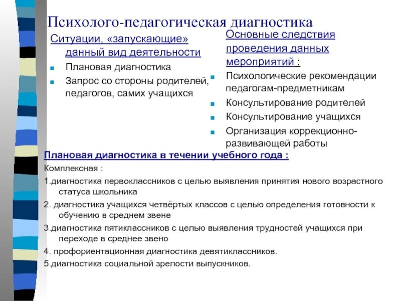 Педагогический анализ проведенного мероприятия. Психолого-педагогическая диагностика. Психолого-педагогической диагностики. Методики педагогической диагностики. Диагностические методы исследования в педагогике.