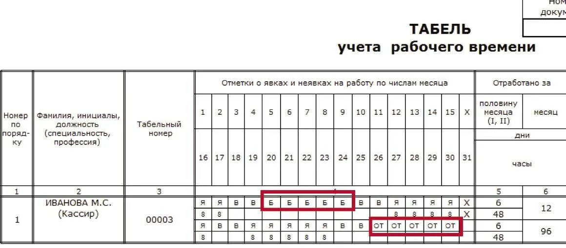 Табель т12 и т13. Табель учета рабочего времени т-12. Обозначения в табеле учета рабочего времени. Коды для табеля учета рабочего времени т-13.