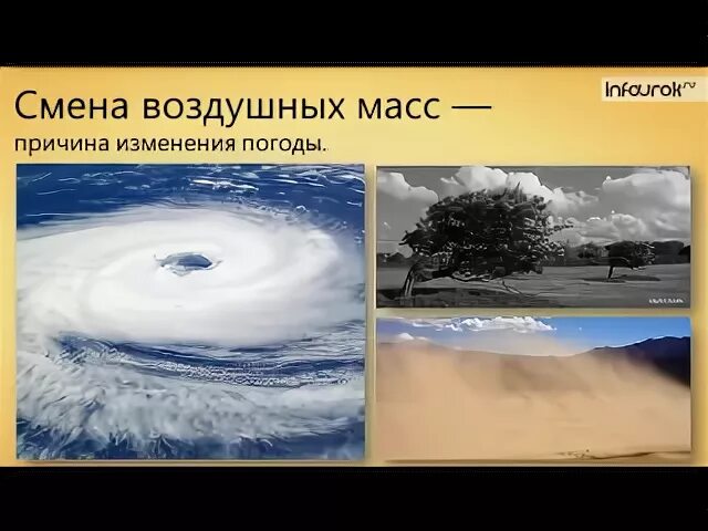 Изменение воздушных масс. Изменение погоды. Причины изменения погоды. Выявление причин изменения погоды.