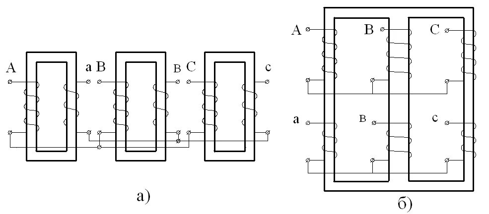 Трансформатор кл 1. Трехфазный групповой трансформатор схема подключения. Трансформатор Евсеева трёхфазно-однофазный. Трансформатор трехфазный 5.584.070. 3 фазный трансформатор