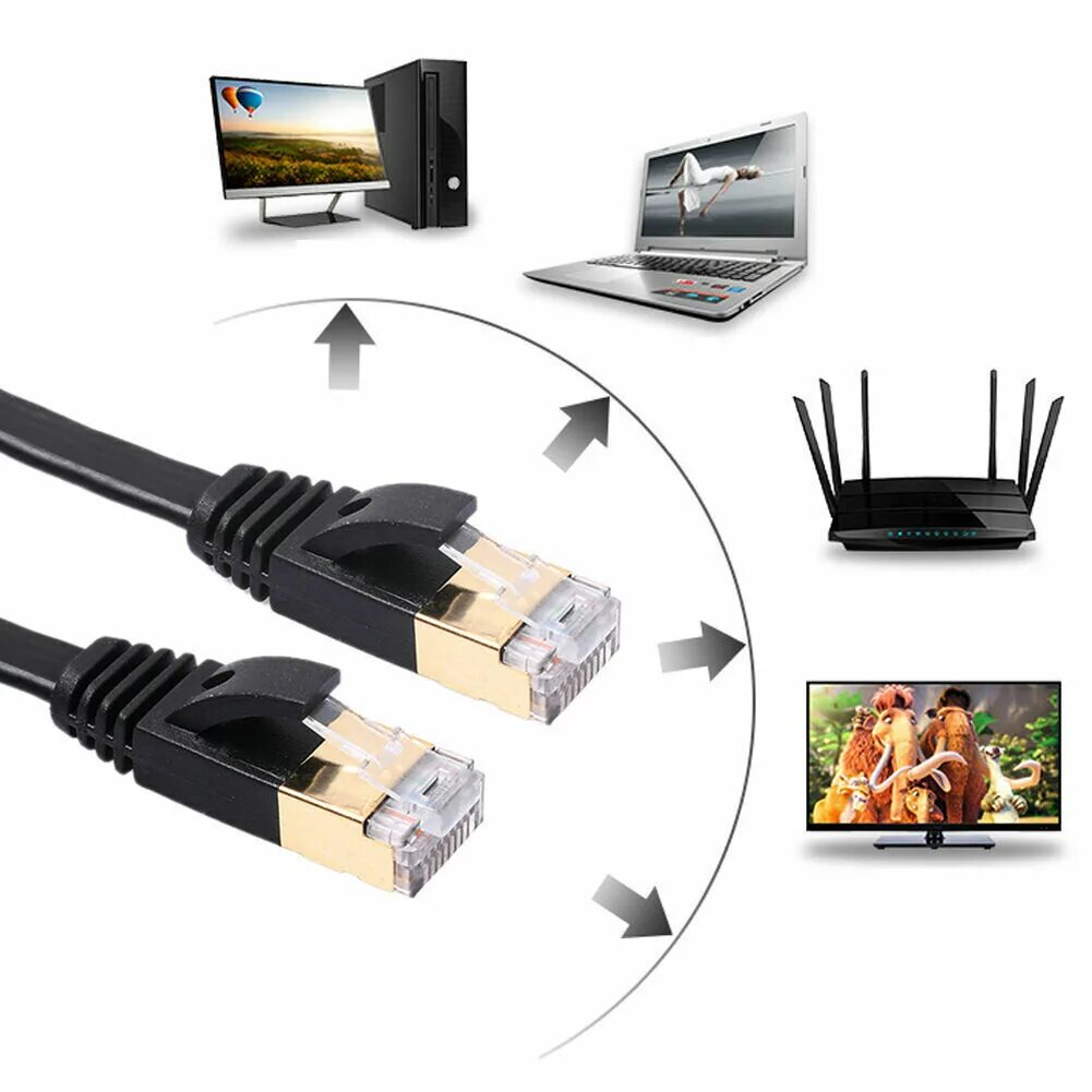 Кабель роутер пк. Кабель ethernet rj 45 для роутера. кабель сетевой rj-45 роутер. маршрутизатор интернет кабеля rj-45. 10 гигабитный кабель изернета.