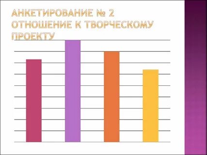 Деятельность опрос