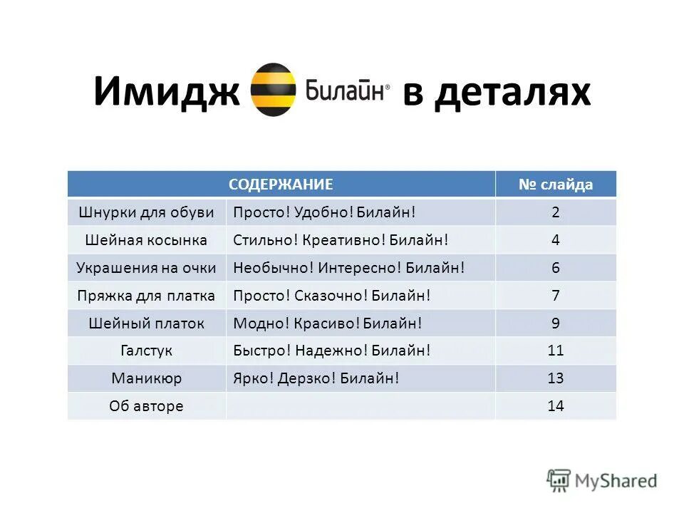Советские реле рэс 8 драгметаллы. Радиодетали в телевизоре. Содержание в деталях. Содержание чертежа детали. Экономическая точность обработки.