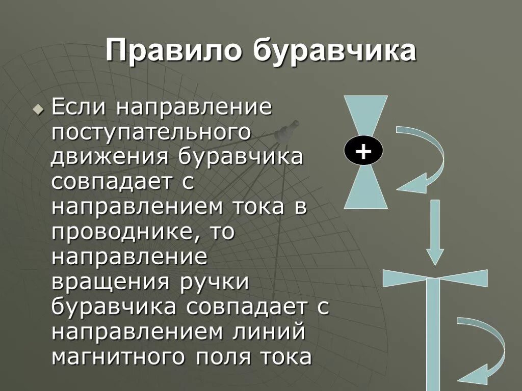 Если направление движения буравчика совпадает с направлением. Правило буравчика. Правило буравчика физика. Правила буравчика. Правило буравчика правило.