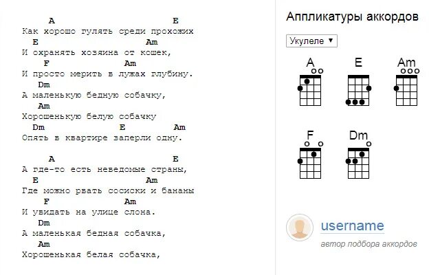 Культурный кот аккорды. Аккорды укулеле. Табулатура укулеле самые простые. Аккорд а# укулеле. Батарейка аккорды для гитары.