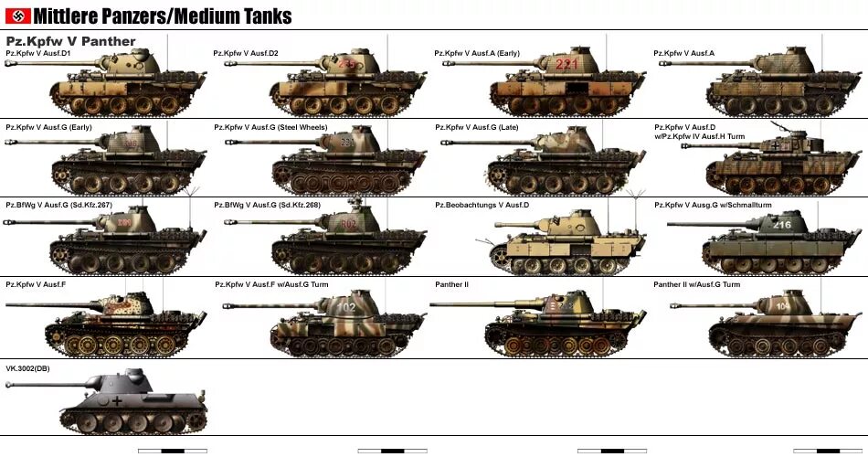 Немецкие названия второй мировой. Танки Германии второй мировой войны 1939-1945. Название немецких танков второй мировой войны. Немецкие танки 2 мировой характеристики. Немецкие танки второй мировой войны 1939.